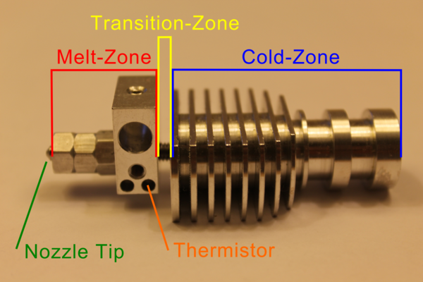 V2 Nozzles, 24V Option, and the User Guide!